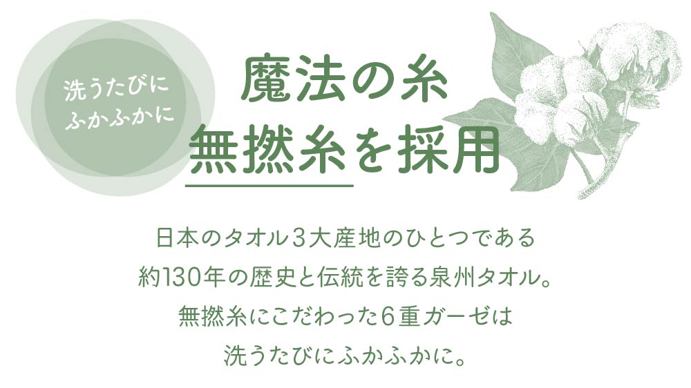 魔法の糸 無撚糸を採用